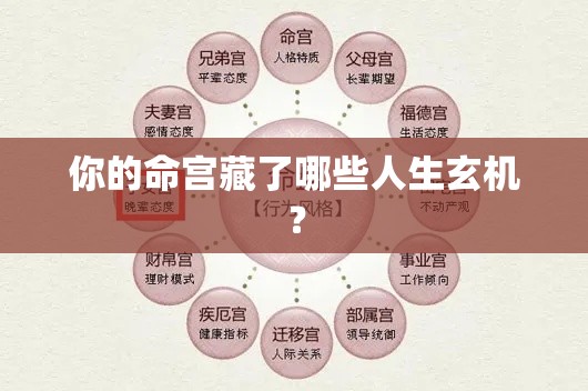 你的命宫藏了哪些人生玄机？