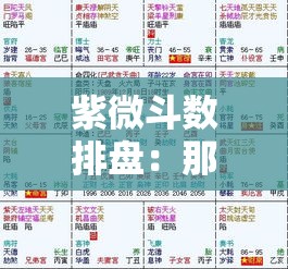 紫微斗数排盘：那些小方框里藏着你的人生密码