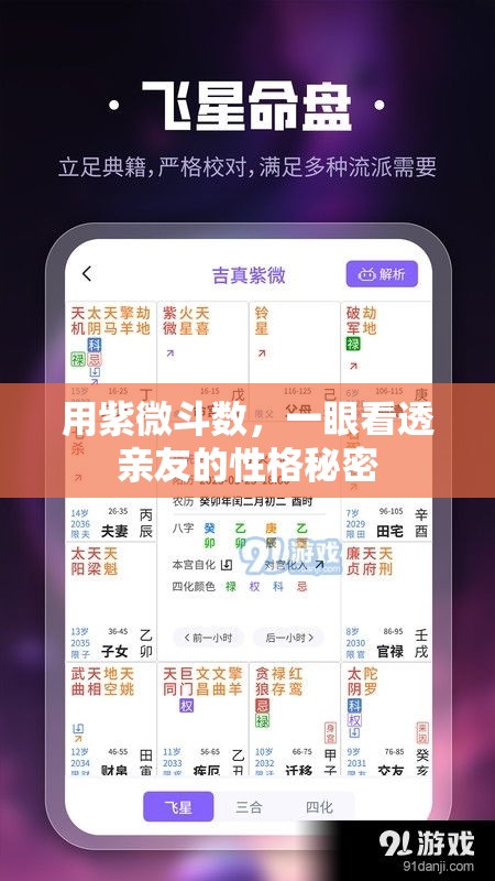 用紫微斗数，一眼看透亲友的性格秘密