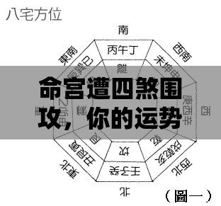 命宫遭四煞围攻，你的运势还好吗？