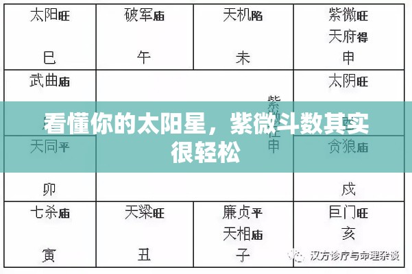 看懂你的太阳星，紫微斗数其实很轻松