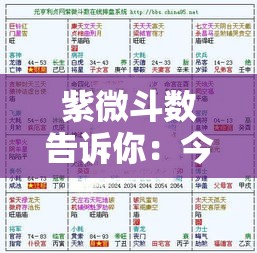 紫微斗数告诉你：今年什么时候怀上宝宝最吉利