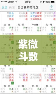 紫微斗数命盘里，藏着你家孩子的保送之路