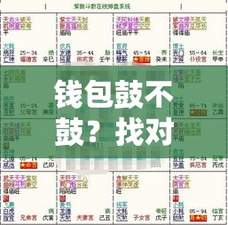 钱包鼓不鼓？找对紫微斗数里的财库位置