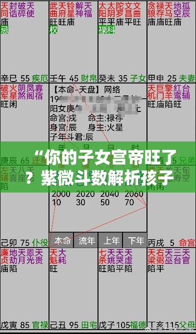 “你的子女宫帝旺了？紫微斗数解析孩子缘分深浅”