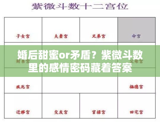 婚后甜蜜or矛盾？紫微斗数里的感情密码藏着答案