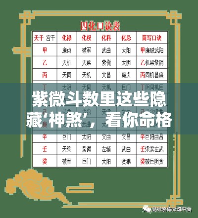 紫微斗数里这些隐藏‘神煞’，看你命格顺逆全靠它