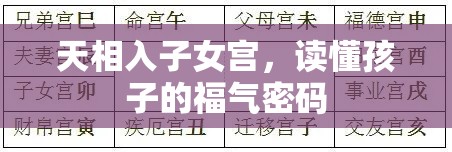 天相入子女宫，读懂孩子的福气密码