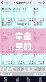 命盘里的健康预警：生年忌压疾厄宫如何自处