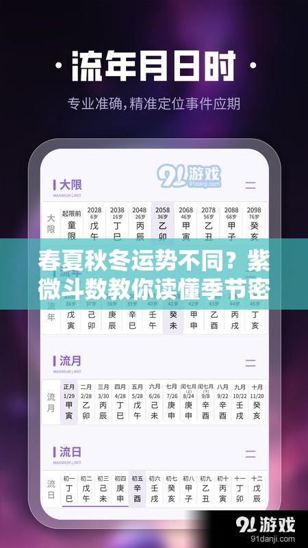 春夏秋冬运势不同？紫微斗数教你读懂季节密码