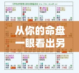 从你的命盘一眼看出另一半的长相特征