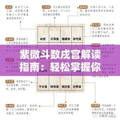 紫微斗数戌宫解读指南：轻松掌握你的命运密码