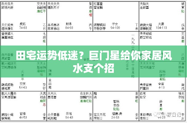 田宅运势低迷？巨门星给你家居风水支个招