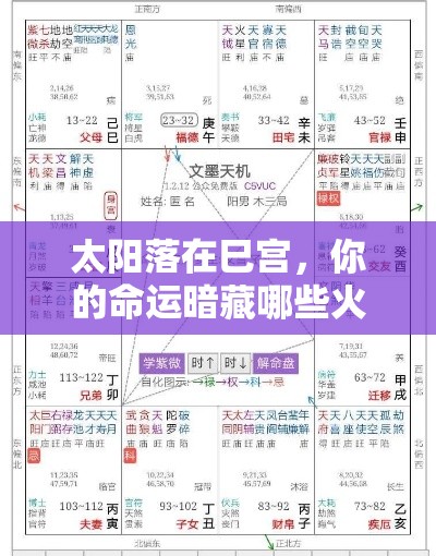 太阳落在巳宫，你的命运暗藏哪些火花？