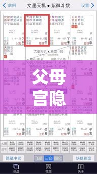 父母宫隐藏的学业密码，紫微斗数一探究竟
