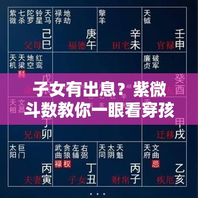 子女有出息？紫微斗数教你一眼看穿孩子未来