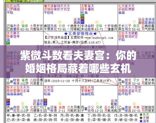 紫微斗数看夫妻宫：你的婚姻格局藏着哪些玄机