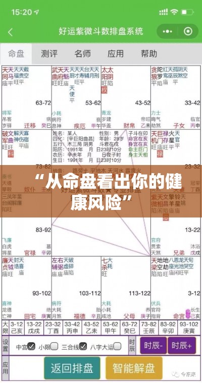 “从命盘看出你的健康风险”