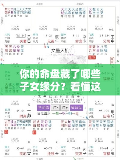 你的命盘藏了哪些子女缘分？看懂这两宫就懂了