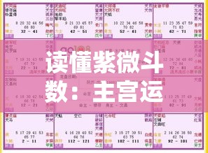 读懂紫微斗数：主宫运势原来这样看