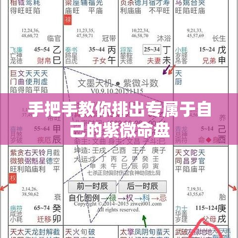 手把手教你排出专属于自己的紫微命盘