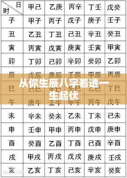 从你生辰八字看透一生起伏