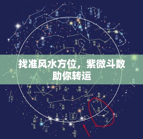 找准风水方位，紫微斗数助你转运