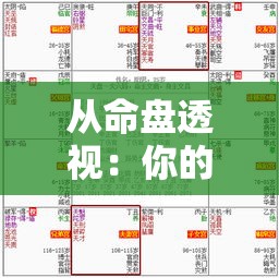 从命盘透视：你的ta原生家庭藏着哪些秘密？
