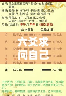 六爻求问自己可行吗？来听听卦师怎么说