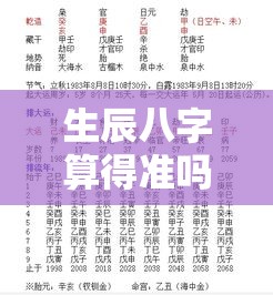 生辰八字算得准吗？我的命运真的能被预测吗