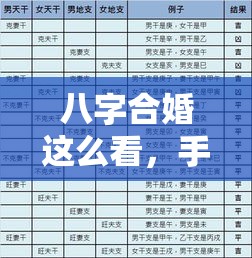 八字合婚这么看，手把手教你配对诀窍
