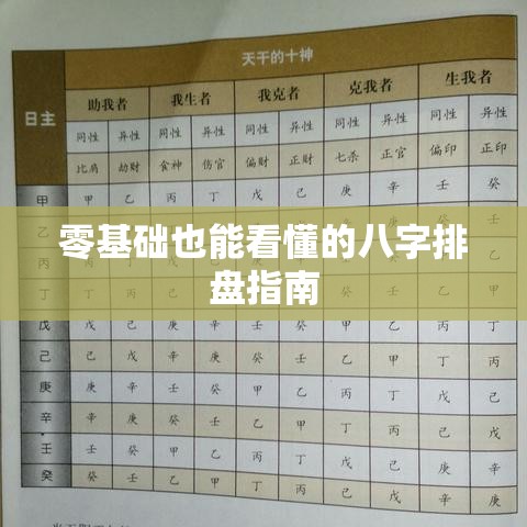 零基础也能看懂的八字排盘指南
