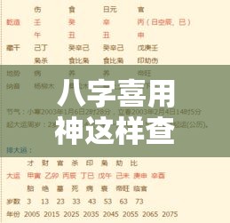 八字喜用神这样查才最准