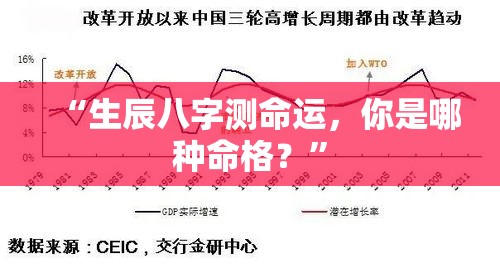“生辰八字测命运，你是哪种命格？”