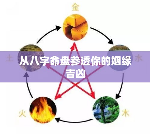 从八字命盘参透你的姻缘吉凶