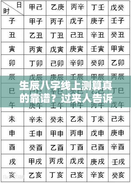 生辰八字线上测算真的靠谱？过来人告诉你真相