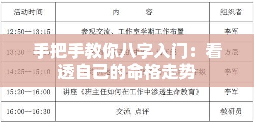手把手教你八字入门：看透自己的命格走势