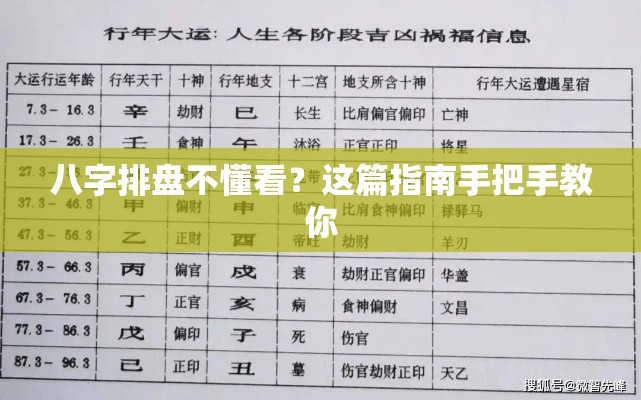 八字排盘不懂看？这篇指南手把手教你