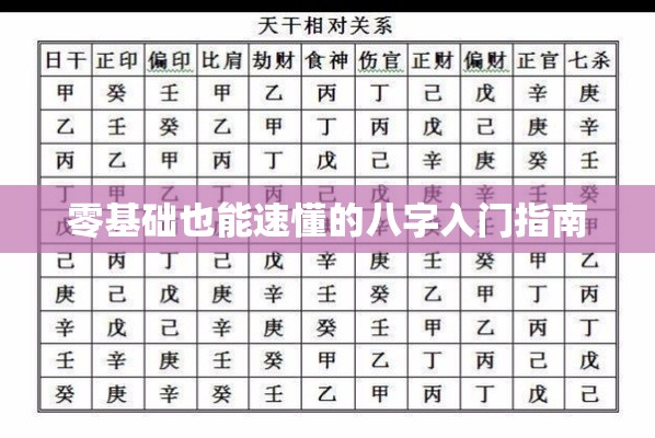 零基础也能速懂的八字入门指南