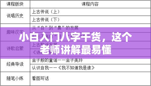 小白入门八字干货，这个老师讲解最易懂