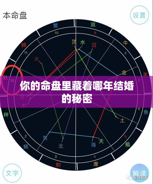 你的命盘里藏着哪年结婚的秘密