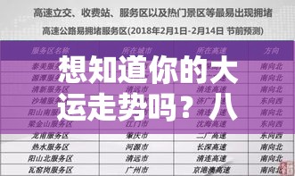 想知道你的大运走势吗？八字推算全攻略