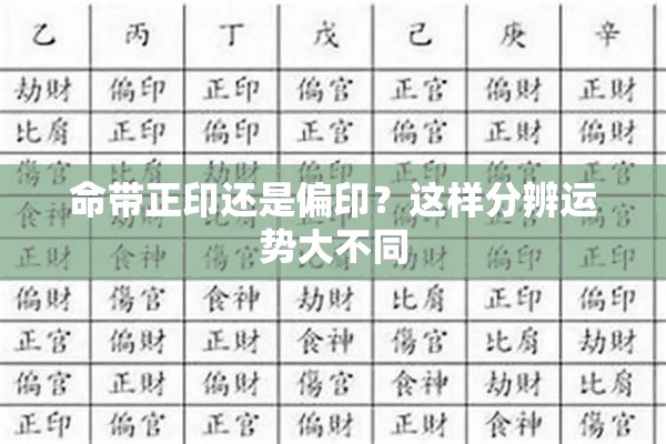 命带正印还是偏印？这样分辨运势大不同