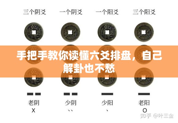 手把手教你读懂六爻排盘，自己解卦也不愁