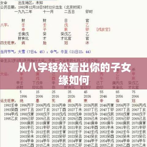 从八字轻松看出你的子女缘如何