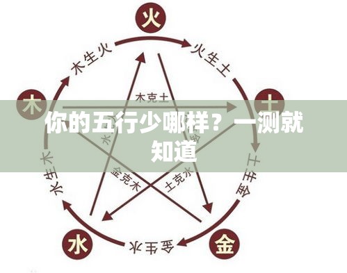 你的五行少哪样？一测就知道