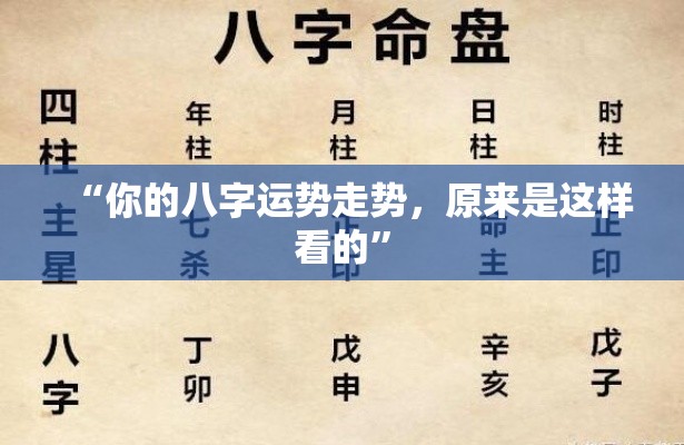 “你的八字运势走势，原来是这样看的”