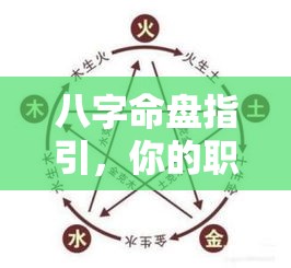 八字命盘指引，你的职业天赋藏在哪里？