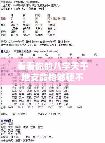 看看你的八字天干地支命格够硬不