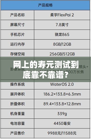 网上的寿元测试到底靠不靠谱？